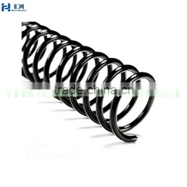 PVC/PLASTIC COIL FORMING MACHINE With Different Mould photo-5