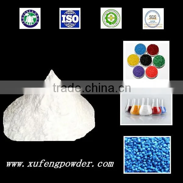 Transparent Talc Powder