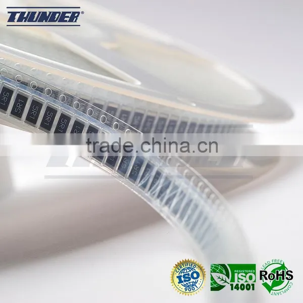 Passive Components High Power Rating Thick Film Chip Resistors photo-2