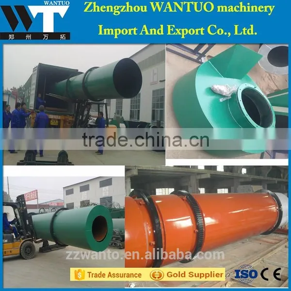 Hot Selling Rotary Drum Dryer, Rotary Drum Dryer for Fertilizers photo-2