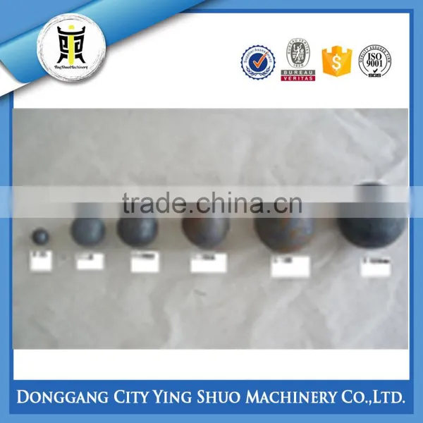 High Hardness Forged Grinding Steel Balls for Ball Mill