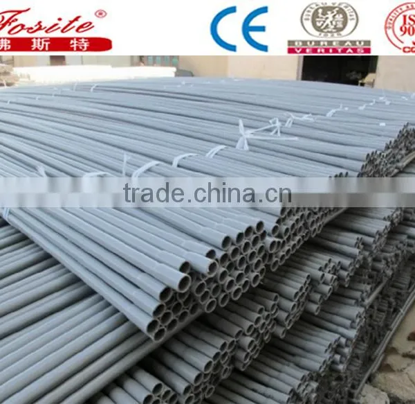 20 Inch Diameter Pvc Pipe for Electric Wire photo-5