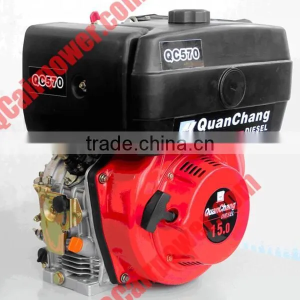 15HP single air-cooled diesel engine