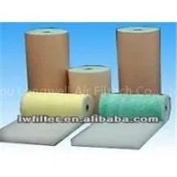 Longwell Brands Fiberglass Types Roll O Mat by Core in it photo-3