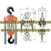 Manual Chain Hoist Price List and Details photo-2