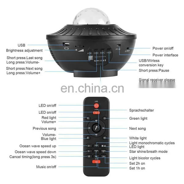 Customed Starry Night Light Projector Laser Sky Projector With Music Player Speaker for Kids Christmas Gift photo-4