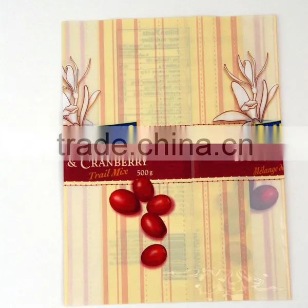 PVC Roll Film