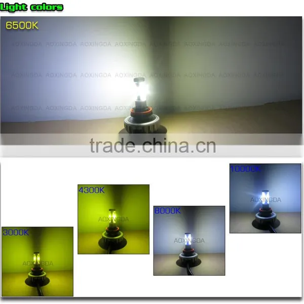 High Intensity 2200LM Fanless Cree H11 H9 LED Headlight Lamp photo-6
