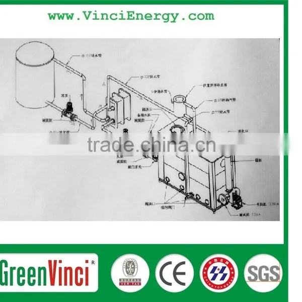 EWB110 2014 Hot New Sale Good Quality CE Used Boilers for Sale / Biomass Fired Hot Water Boiler for Hotel photo-3