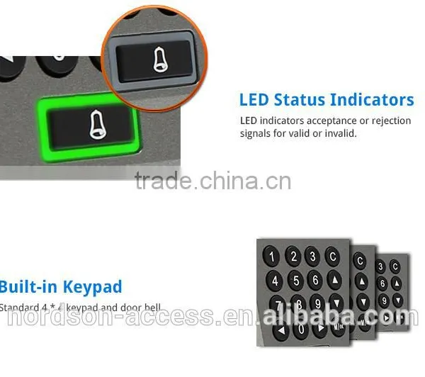 Innovative Biometric Fingerprint Reader for Access Control Application Quality Choice photo-6