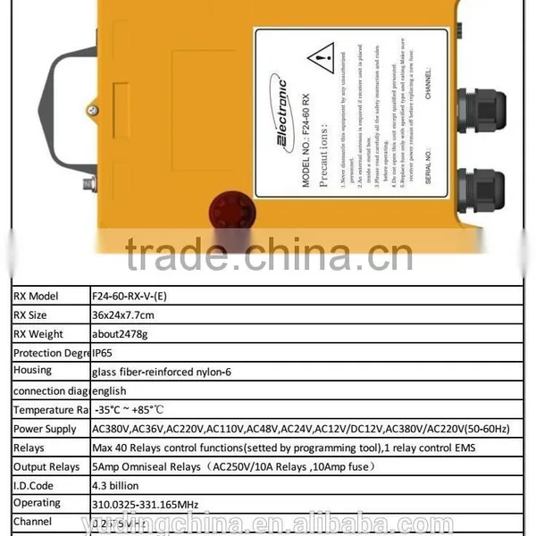 NEW Arrival DC12V Insutrial Wireless Motor Speed Controller F24-60 photo-4