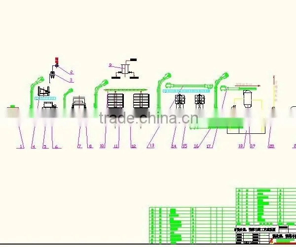 Lemongrass Oil Extraction Plant Solvent Extraction Hexane Solvent Extraction Oil Extractor photo-2