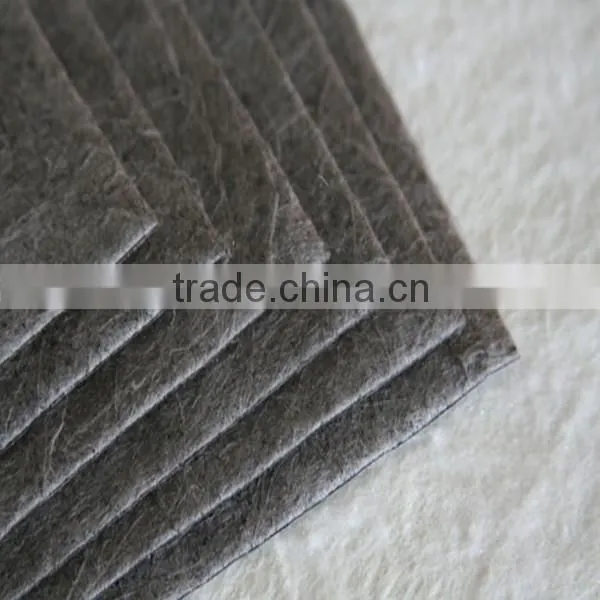 Universal Absorbing Pad photo-2