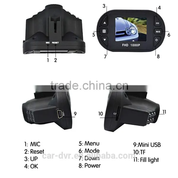Mini Camera 1.5"screen 120 Degree Lens Portable Video Recorder for Car photo-3