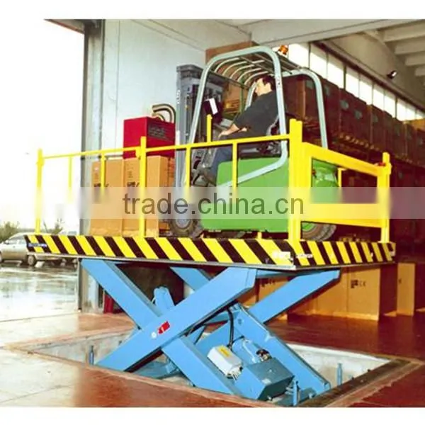 Loading Dock Scissor Lift photo-3