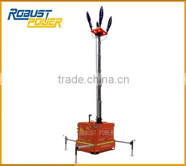 Truck Mounted Telescopic Light Tower Pole photo-4