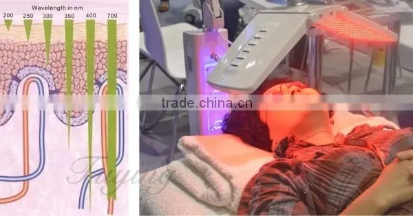 Led Facial Light Therapy Machine Hot Sale Professional 7 Colors Photon Led Light Therapy For Skin LED Skin Rejuvenation PDT Beauty Machine photo-6