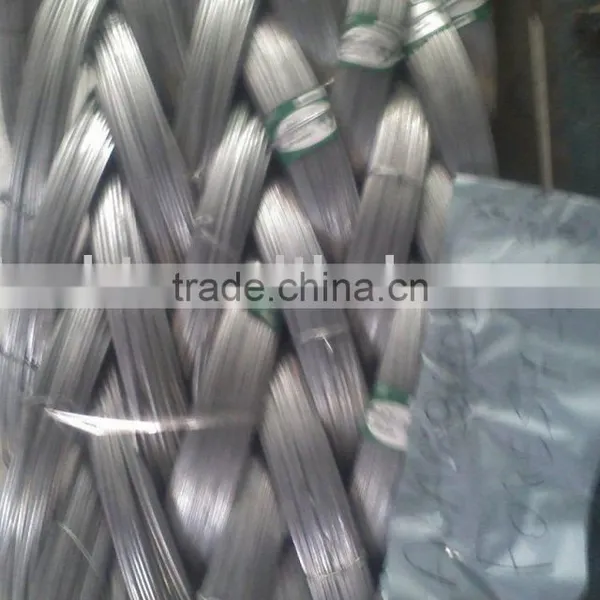 GI Wire