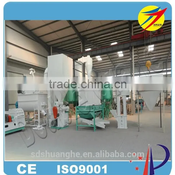Professiona Feed Powder Cyclone Dust Collector for Feed Processing photo-4
