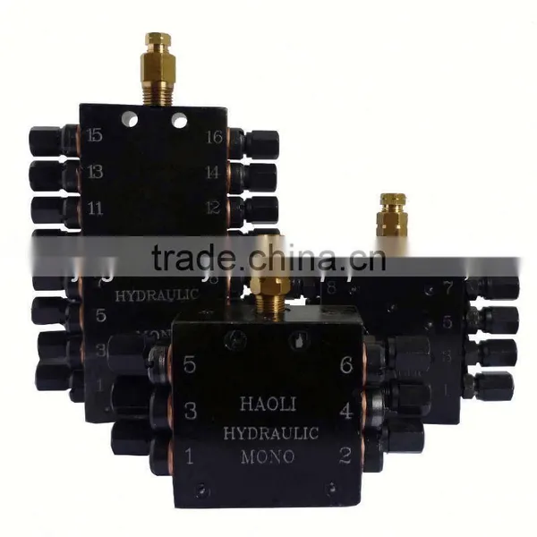 MONO Progressive Block Inline Pump