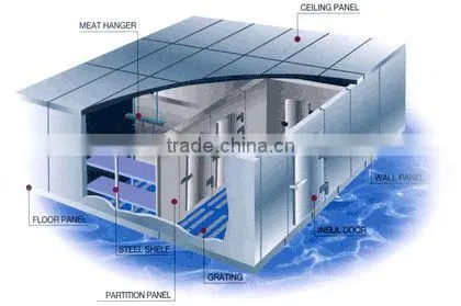 Bitzer compressor cold room price to store block ice for Africa