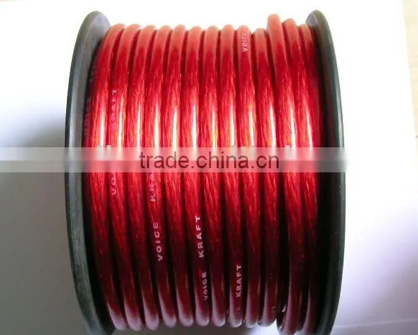 Power Cable