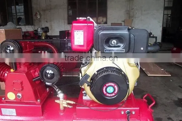 Diesel Belt Driven Air Compressor - BWI75D100H160F photo-5