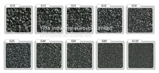 Steel Grit for Sandblasting