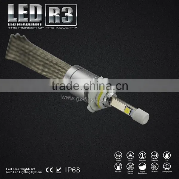 Best Selling Products Car Accessories Headlamp Headlight photo-6