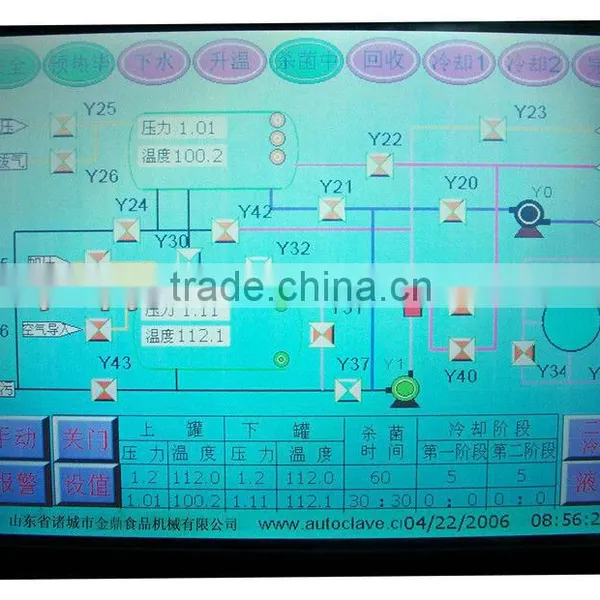 Stainless Steel Double Layer Suitable Meat Production Full-automatic Water Immersion Sterilizing Retort photo-4