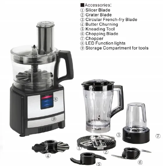 8 In 1 Food Processor/ Food Processor and Vegetable Kitchen Equipment Chopper（Wechat:13510231336）