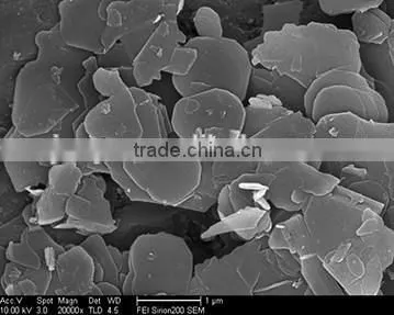 Boron Nitride Powder photo-2