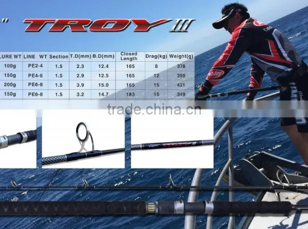 China Famous High Quality Carbon Fiber Fishing Tackle Popping Rod