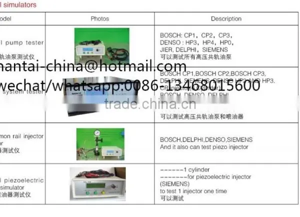 CAM BOX FOR EUI EUP photo-2