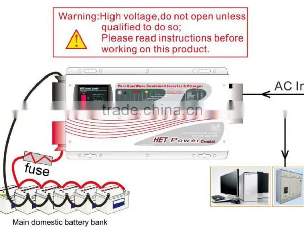 2000W Solar Power Inverter With Remote Controller With Mppt Controller Inside photo-2