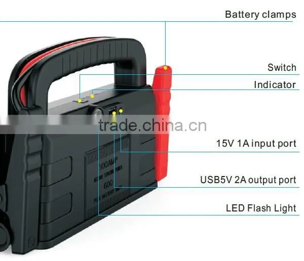 Carku Portable Jump Starter 14000mAh Battery Booster Pack LED Light Booster Starter photo-4