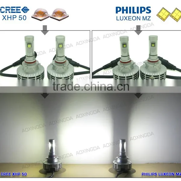 2015 Latest Developmental 9005 HB3 LED Headlight G6 Fanless All in One 6000LM LED Headlight photo-6