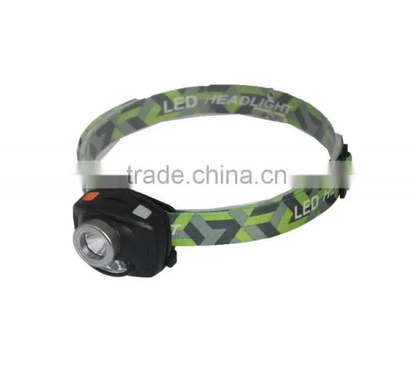 High Power 3w Led Aluminium Headlamps With Sensor photo-5
