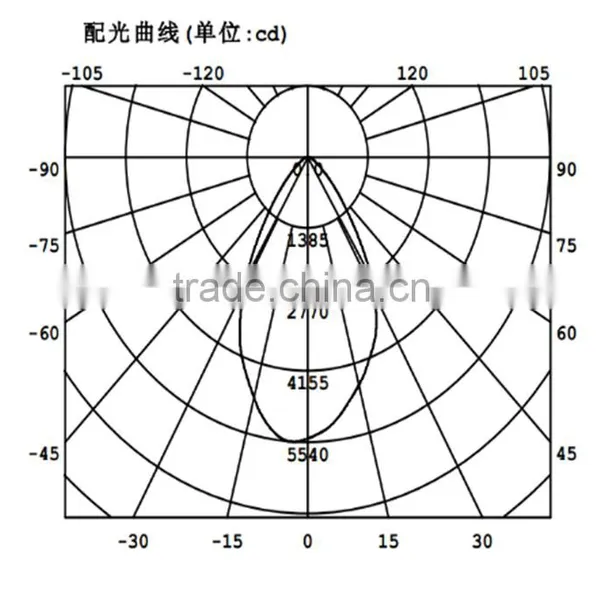 High Quality Szamazon Lens photo-5