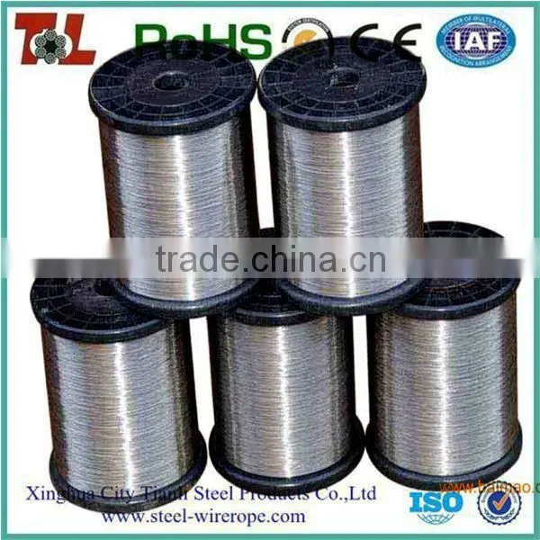 Manufacture Wire for Fishing Net /fishing Net Wire photo-2
