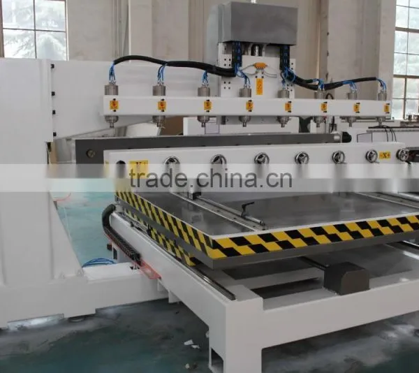 Making Machine for Funiture Graphic Pattern photo-2