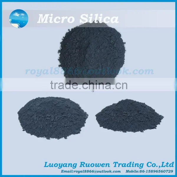Sillica Powder Price, SiO2 Micronized Silica Amorphous Silicon Powder for Matting
