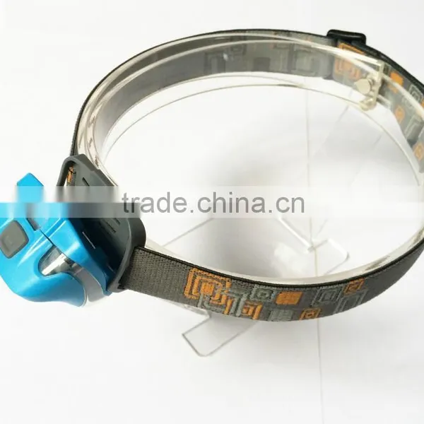 High Intensity Models Outdoor Camping Led Head Lamp photo-4