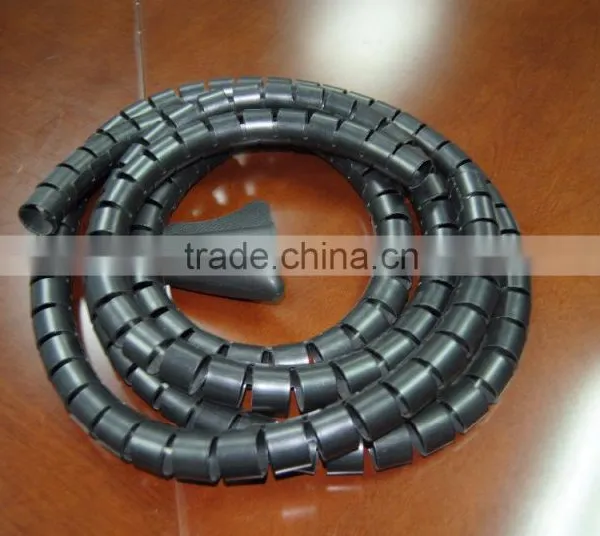 Spiral Wrapping Band photo-2