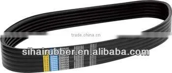 conveyor belt joint machine