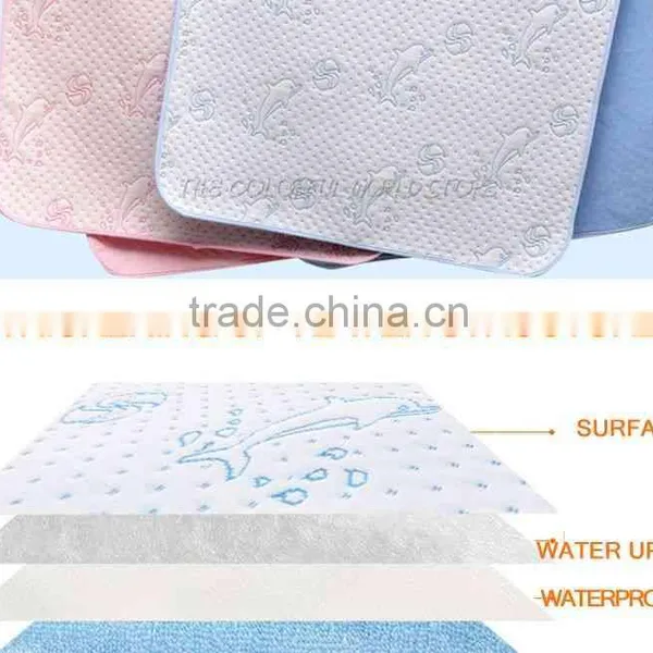 Wholesale In China Summer Cool 3D Mesh Breathable Infant Changing Pad photo-5