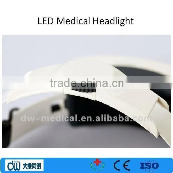 TD-II LED Medical Headlamp/headlight photo-3