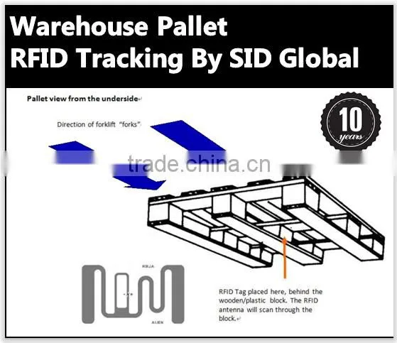 UHF RFID Forklift Bluetooth Reader - SID Global UF-001 photo-6