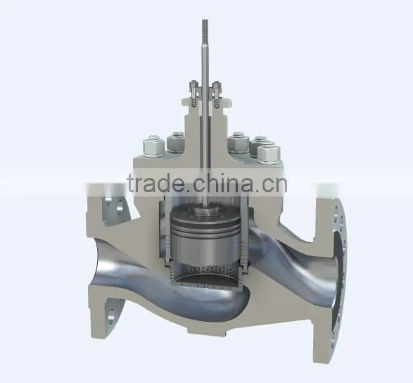 Motorized Control Valves photo-2
