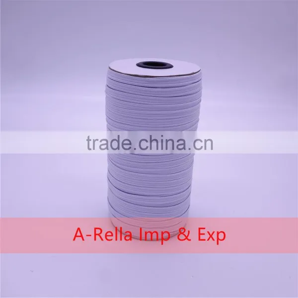 Elastic Band Export to the Africa